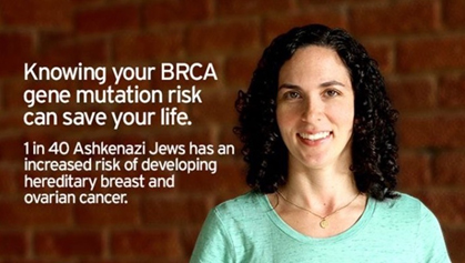 Ashkenazi Jewish Heritage and BRCA mutations