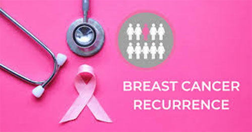 Breast Cancer Recurrence