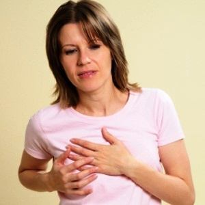 Breast Pain/Mastalgia
