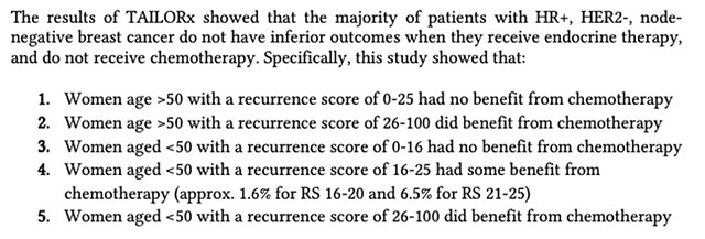  Breast Cancer Treatment Algorithms 