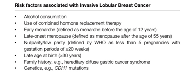 Infiltrating Lobular Carcinoma (ILC)