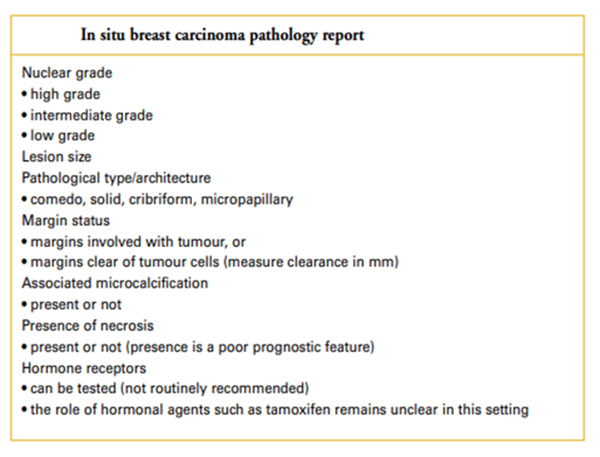 Lumpectomy  Gross Pathology Manual